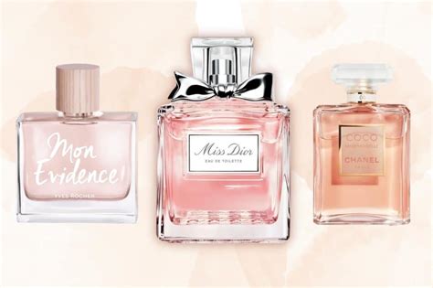 profumo simile miss dior|miss dior perfume dupe.